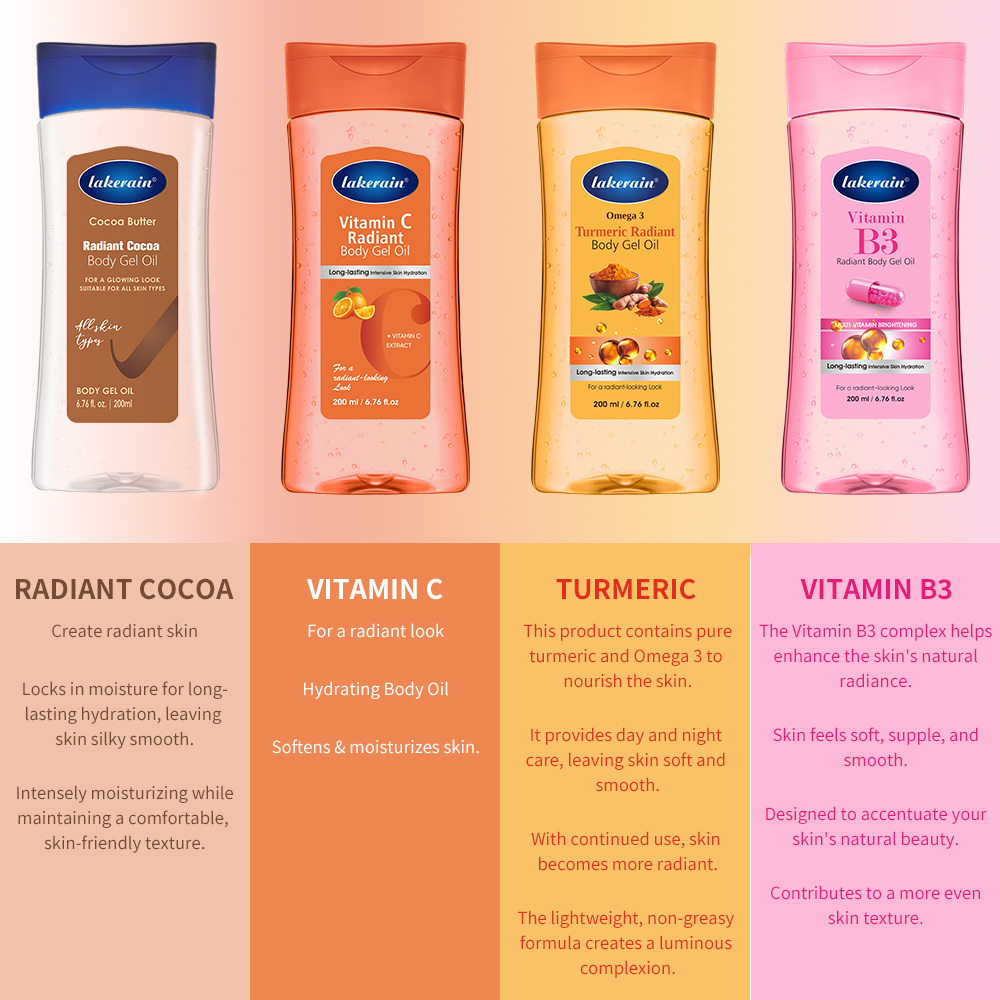 Vitamine C Kurkuma Stralende L - Vitamin C Serum recensie en prijs